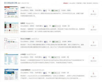 41名!華律首次進入全球中文網(wǎng)站排名五十強,法律法規(guī)類網(wǎng)站蟬聯(lián)第一!