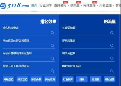 網(wǎng)站獲客太困難 那是因為你沒用好長尾關鍵詞