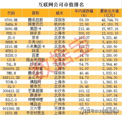 拼多多成最強 后浪 ,互聯(lián)網(wǎng)bat已變atm 互聯(lián)網(wǎng)精品域名大碰撞