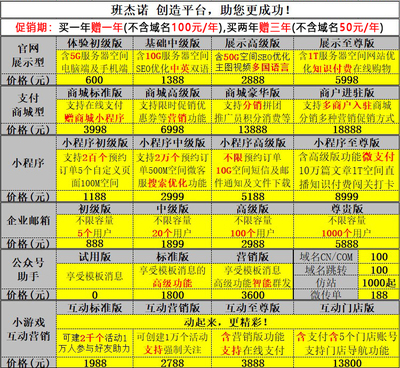 北京注冊公司注冊商標工廠個體戶代辦營業執照軟著版權發明專利商城網站建設店鋪托管代運營