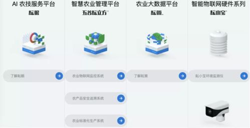 植物如何聯網？從Wi-Fi控制捕蠅草說起